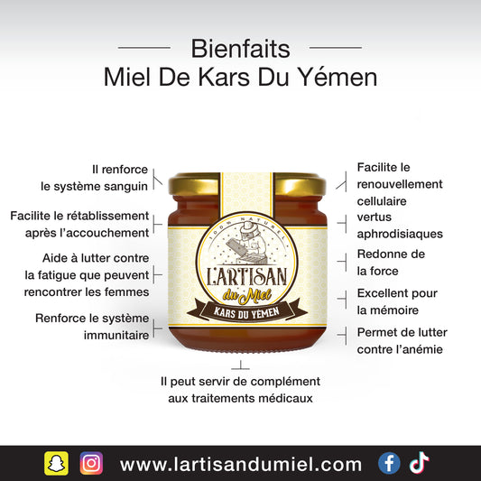 Miel Du Kars